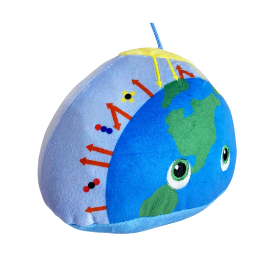 Greenhouse Effect Plush