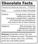Giant Microbes Plush - Chocolate ingredients