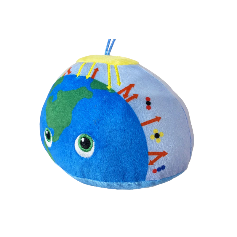 Greenhouse Effect Plush