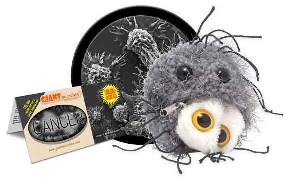 Giant Microbes Plush - Cancer (Malignant Neoplasm) close up
