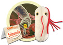 Giant Microbes Plush - Salmonella (Salmonella Typhimurium)