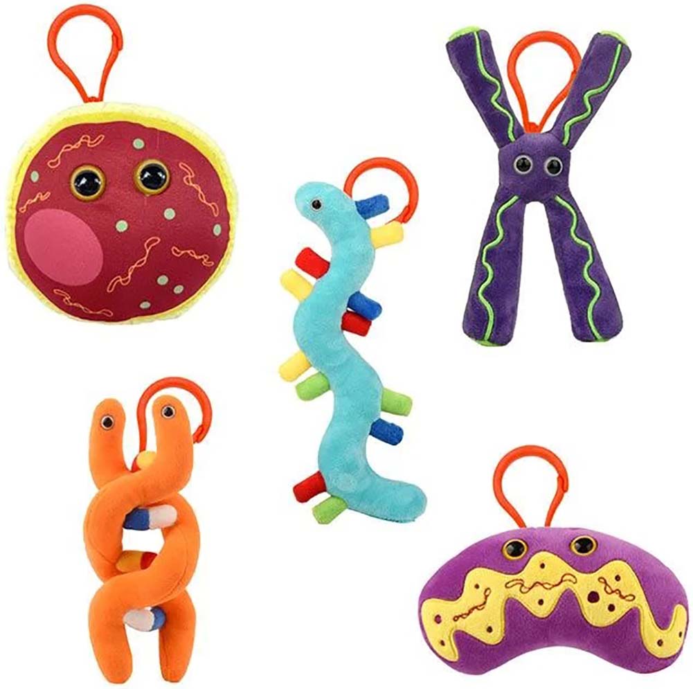 Plush Microscope Giant Microbes Plush - Genetics Box – Knick Knack Toy Shack