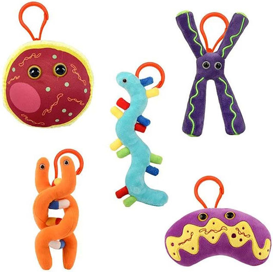 Giant Microbes Plush - Genetics Box look inside