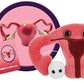 Giant Microbes Plush - Uterus